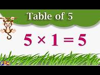 Video thumbnail for Table of 5 | Table of Five/Multiplication Table of 5 x 1 = 5 ka / Times Tables Practice in English,
