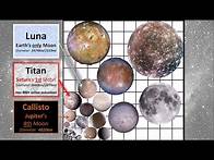 Video thumbnail for Moon Size Comparison