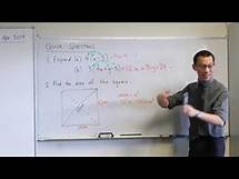 Video thumbnail for Year 8 Quick Questions (Algebra and Area)