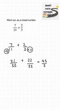 Video thumbnail for Adding Fractions