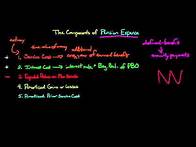Video thumbnail for The 5 Components of Pension Expense (for a defined-benefit plan)
