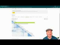 Video thumbnail for Card Sort Optimal Workshop Analysis for UXStars.com