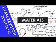Video thumbnail for Edexcel IAL Materials - A Level Physics Revision