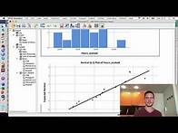 Video thumbnail for Pearson Correlation Analysis on SPSS with Assumption Checks and Write Up (APA style)