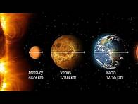 Video thumbnail for Earth, Planets and Sun Size Comparison - 3D