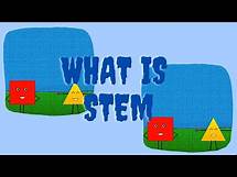 Video thumbnail for What is STEM | Introduction to STEM | STEM for kids | Created for Kids | COCONUT ACADEMY