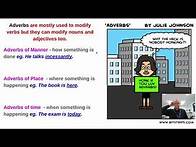 Video thumbnail for English Language A Level revising word classes Paul Heselton