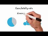 Video thumbnail for Mortality Rates Unraveled: From Basics to Mastery