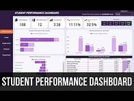 Video thumbnail for Student Performance Dashboard