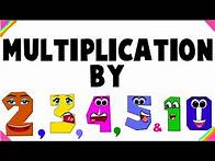 Video thumbnail for MULTIPLICATION BY 2, 3, 4, 5 AND 10 || MATH 2 WEEK 8 QUARTER 2 || MELC