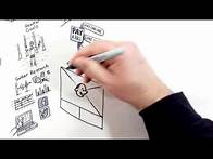 Video thumbnail for How To Create A Customer Journey Map