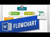 Video thumbnail for How to Make a Flowchart in Word | Create a Flowchart with SmartArt
