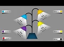 Video thumbnail for Lighting Effect in Presentation by PowerPoint | PowerPoint | Lighting Effect |Animation Video