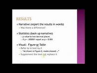 Video thumbnail for APA Writing Results Section