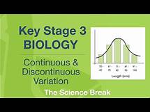 Video thumbnail for Key Stage 3 Science (Biology) - Continuous and Discontinuous Variation