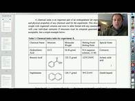 Video thumbnail for Writing Formal Lab Reports - Part 1