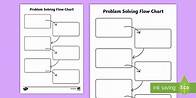 Video thumbnail for Editable Flow Chart Template