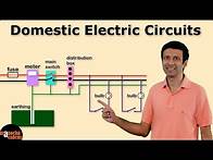 Video thumbnail for Domestic Electric Circuit Class 10