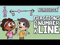 Video thumbnail for Fractions on a Number Line Song | 3rd Grade & 4th Grade