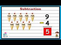 Video thumbnail for Basic Subtraction |Subtraction For Kids |Learn To Subtract |Subtract |Premath Concept |Subtraction