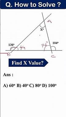 Video thumbnail for Solving for X: The Ultimate Guide for Beginners