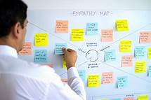 Video thumbnail for Qualitative Research Questions: Gain Powerful Insights   25 Examples