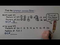 Video thumbnail for 6th Grade Math 2.1a, Understand and Find Greatest Common Factors
