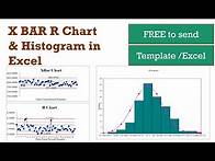 Video thumbnail for How to create X bar R Chart and Histogram / Bellcurve in MS excel #exceltutorial #statistics