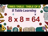 Video thumbnail for Master the 8 Times Table | Learn Multiplication the Fun Way | Learn 8 Ka Pahada | Easy Math for kids