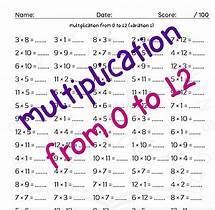 Video thumbnail for Multiplication Worksheets 10 Printable , Fill in the Blanks - Single Digit Multiplication (numbers 0 – 12), Maths Drills, Answers Included - Etsy