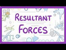 Video thumbnail for GCSE Physics - Resultant Forces & Free Body Diagrams