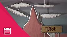 Video thumbnail for Story writing: planning a story - English - Learning with BBC Bitesize