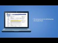 Video thumbnail for How to withdraw from your Tax-Free Savings Account (TFSA)