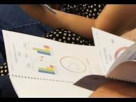 Video thumbnail for Getting started with your Insights Discovery profile