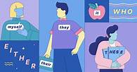 Video thumbnail for What Are Pronouns? Definitions and Examples