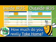 Video thumbnail for Inside vs Outside IR35 UK Take Home Pay (FREE Calculator)