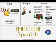 Video thumbnail for Learn Spanish - Lesson 1 - Basic Needs