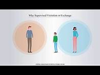 Video thumbnail for Supervised Visitation