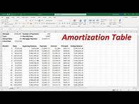 Video thumbnail for How To Create an Amortization Table In Excel