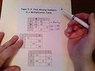 Video thumbnail for 5-3: Find Missing Numbers in a Multiplication Table