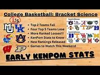 Video thumbnail for Early KenPom Stats