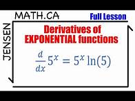Video thumbnail for Derivatives of EXPONENTIAL functions (full lesson) | grade 12 MCV4U | jensenmath.ca