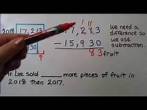 Video thumbnail for 4th Grade Math 1.8, Word Problem Solving, Comparison Problems with Addition & Subtraction