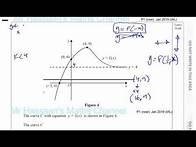 Video thumbnail for WMA11/01 EDEXCEL IAL P1 JAN 2019 Q8 Transformations of Graphs