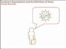 Video thumbnail for Customer Expectations and the Definition of Value