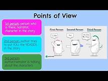Video thumbnail for Fourth Grade ELA Lesson: Points of View