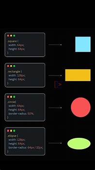 Video thumbnail for Create Shapes With CSS | #frontenddevelopment #phonk #music #frontenddevelopment #coding #webdesign