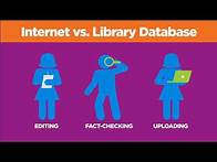 Video thumbnail for Using a Library Database