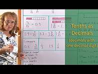 Video thumbnail for Decimals that have tenths (one decimal digit) - 4th grade math