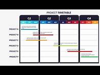 Video thumbnail for Create Project Timeline template in PowerPoint. Tutorial No.: 975